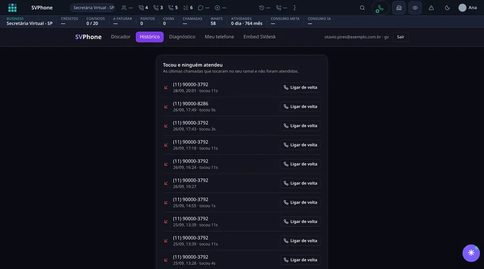 Tela do SVSuite: as ligações que ninguém atendeu, com o botão de ligar de volta (dados de exemplo)
