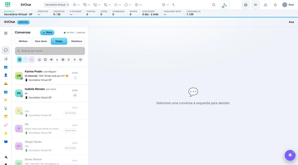 Tela do SVSuite: a caixa com as conversas de vários clientes (dados de exemplo)