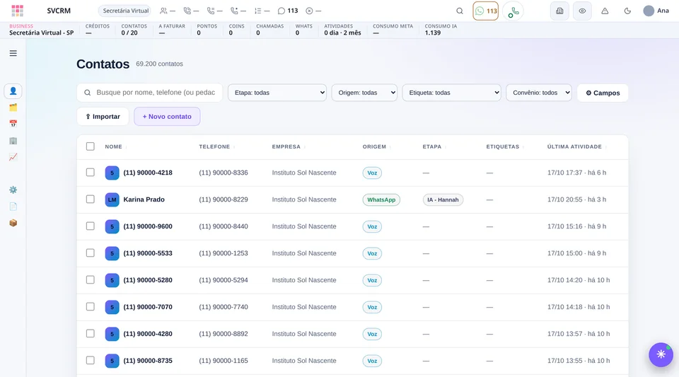Tela do SVSuite: a lista de contatos do CRM, com origem, etapa e última atividade (dados de exemplo)